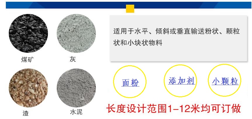 螺旋給料機適用的物料